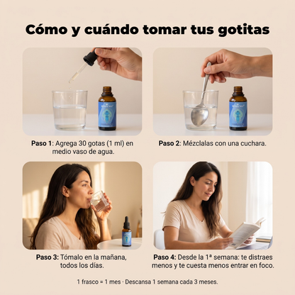 Melena de León | Protege tu cerebro | Doble extracción 30 ml
