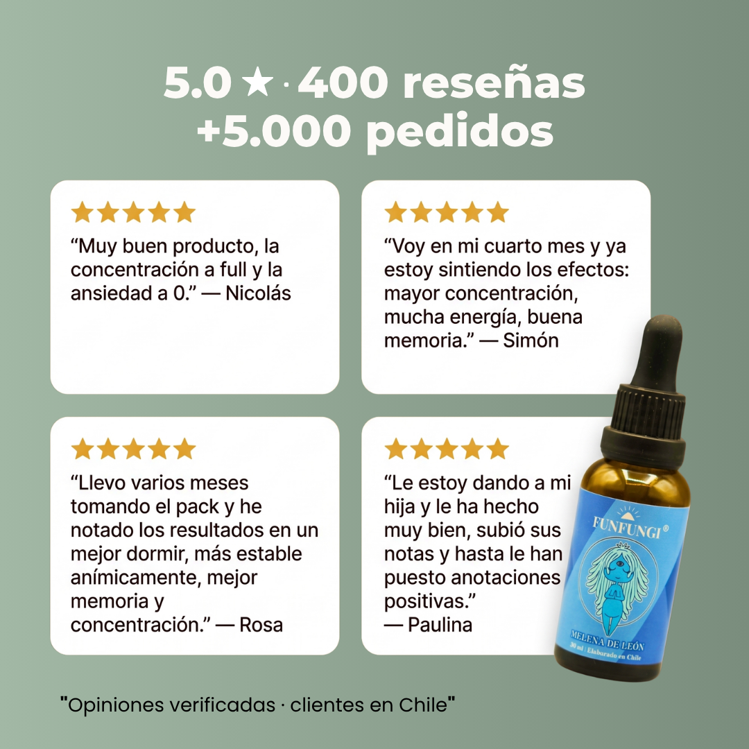 Melena de León | Protege tu cerebro | Doble extracción 30 ml