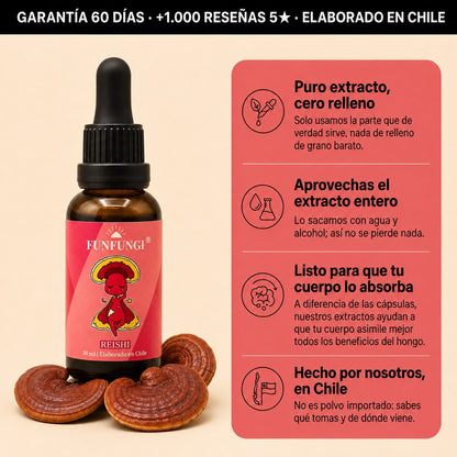 Extracto de Reishi FunFungi 30 ml: puro extracto sin relleno, elaborado en Chile, con garantía de 60 días y más de 1.000 reseñas 5 estrellas.