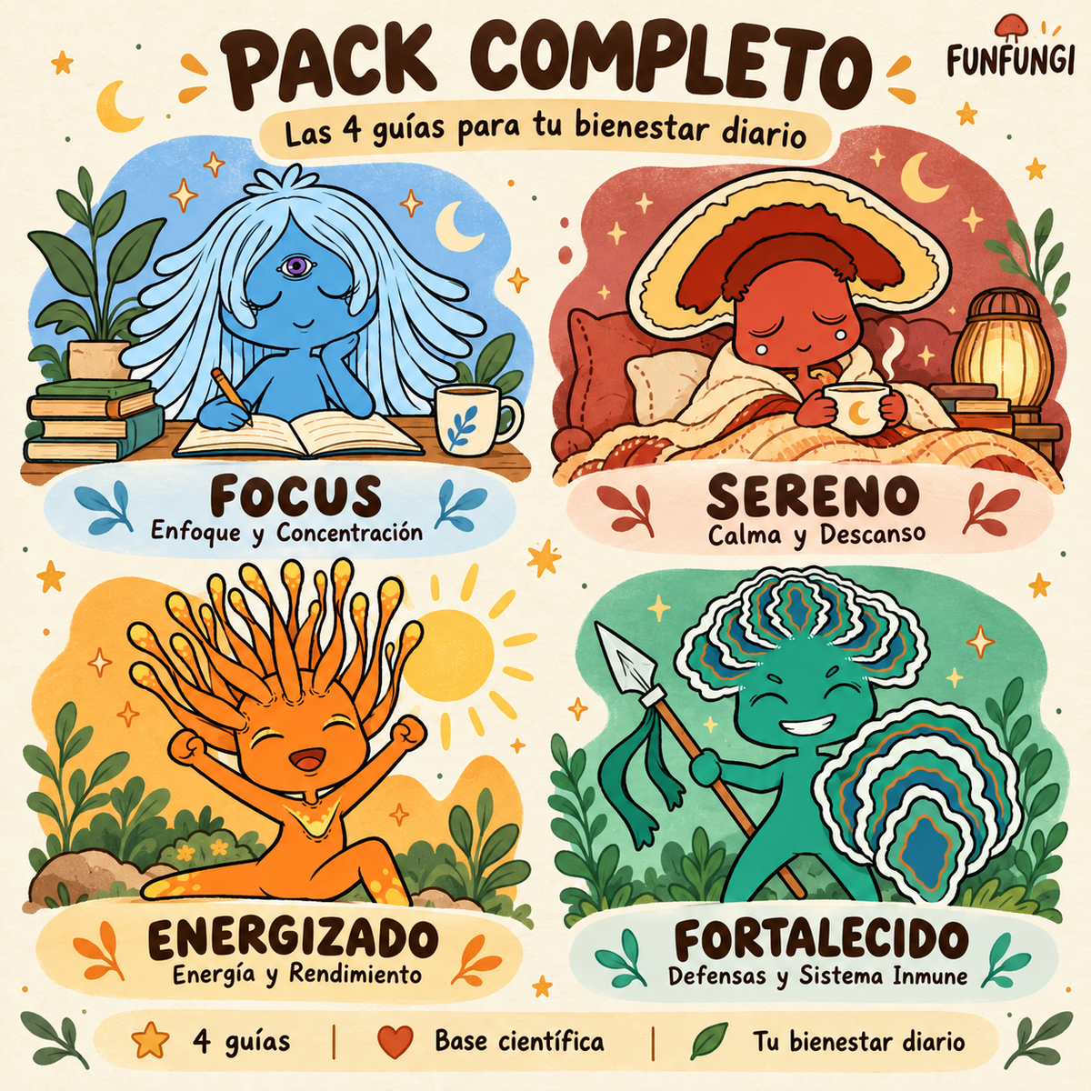 Pack Guias FunFungi