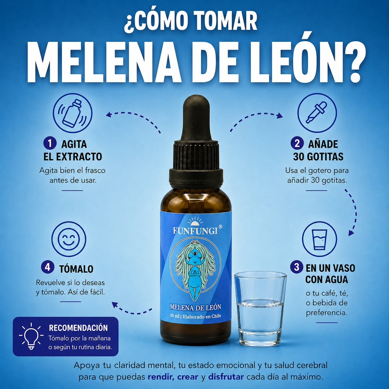 Melena de León - Protege tu cerebro - Doble extracción 30 ml