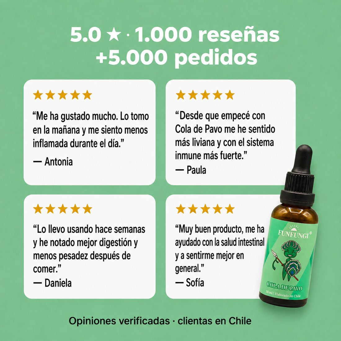 Reseñas de clientas sobre el extracto de Cola de Pavo FunFungi: 5.0 estrellas, más de 1.000 opiniones verificadas sobre mejor digestión y sistema inmune.