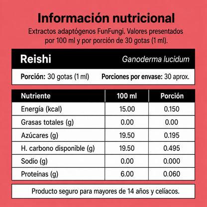 Tabla de información nutricional del extracto de Reishi (Ganoderma lucidum) FunFungi: energía, azúcares, carbohidratos, sodio y proteínas por 100 ml y por porción de 30 gotas (1 ml).